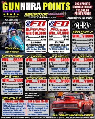 Bradenton Motorsports Park Schedule 2022 Events For January 7, 2022 – Bradenton Motorsports Park